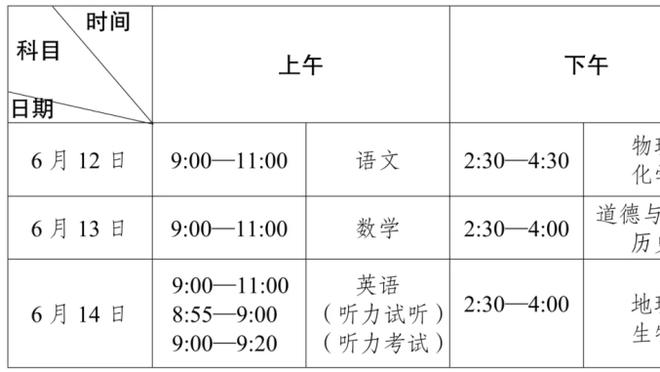 让对手换帅局？利物浦近5场双红会赢4场+场均至少4球