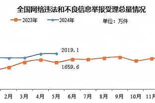 开云怎么注册登录截图4